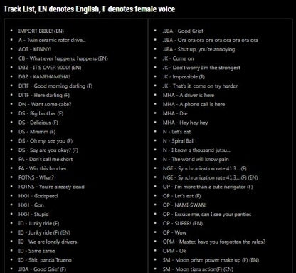 Import Bible ANIME 動漫主題語音盒子