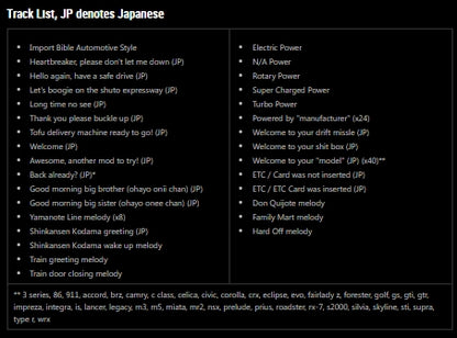 Import Bible RESSHA  語音盒子